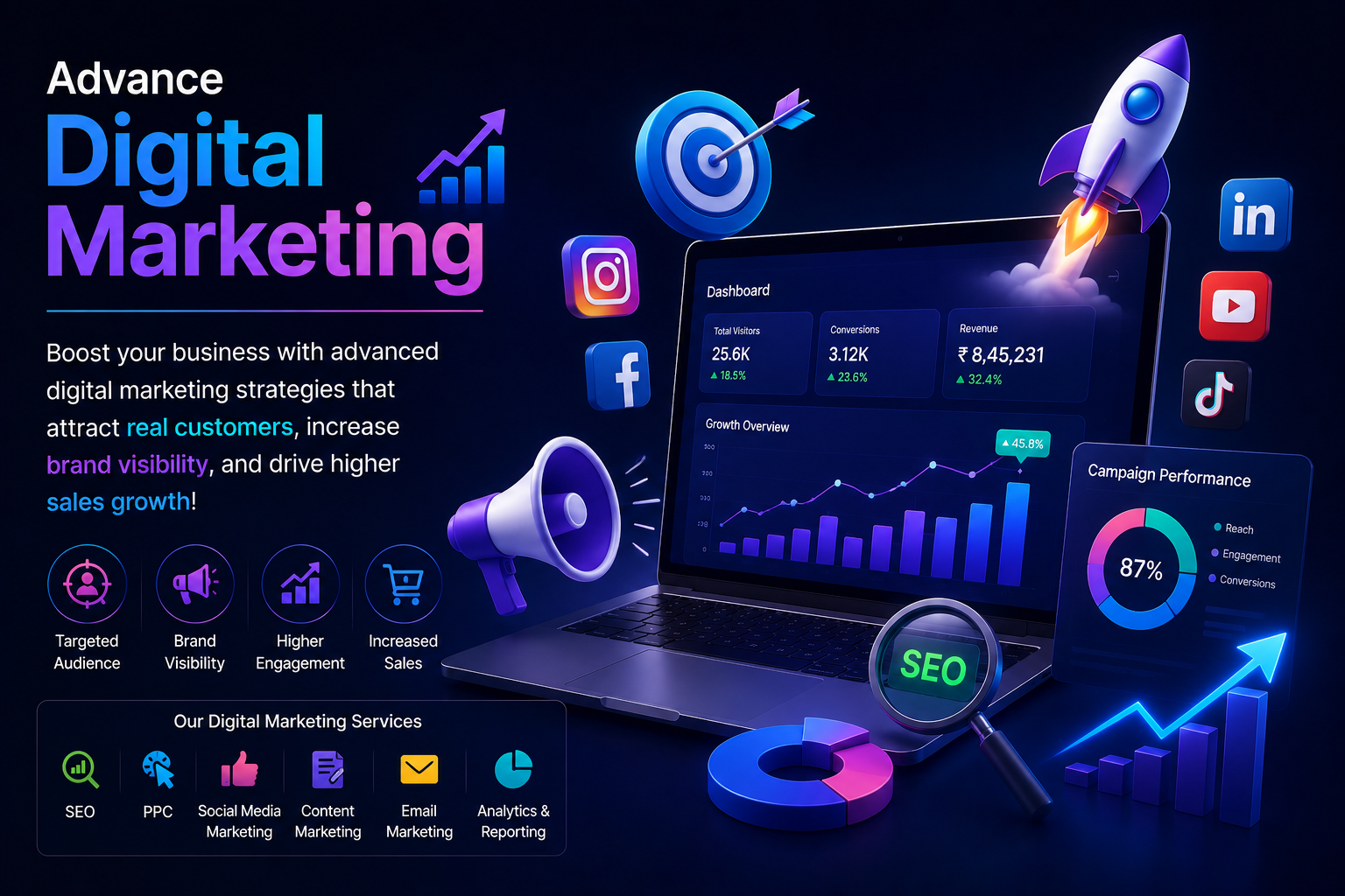 Digital Business Card